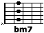 Bm7