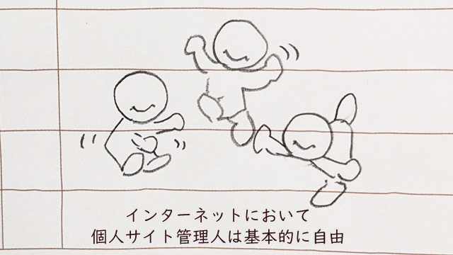 近代において人間は基本的に自由